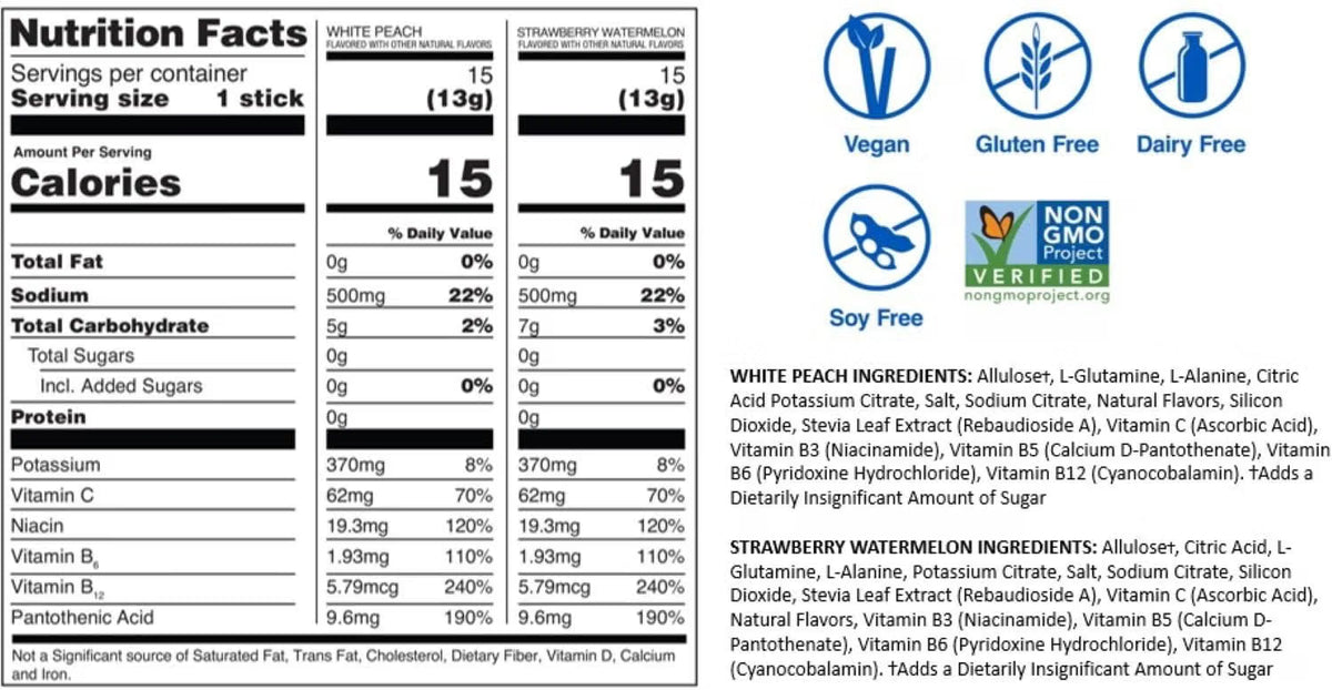 Liquid I.V. Sugar-free Hydration Multiplier Electrolyte Mix, White Peach + Strawberry Watermelon Variety Pack, 30 packets/box