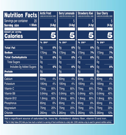 TREVI Sugar Free Electrolyte Mix Favorites Variety Pack, 20 packets/bag