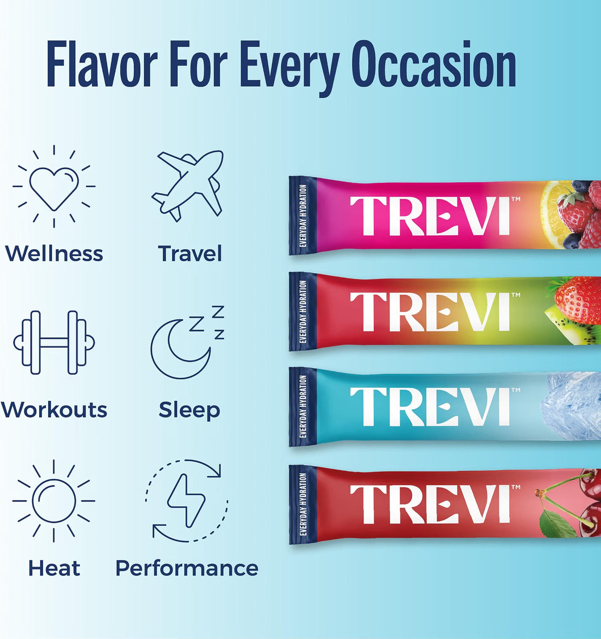 TREVI Sugar Free Electrolyte Mix Favorites Variety Pack, 20 packets/bag