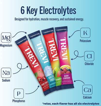 TREVI Sugar Free Electrolyte Mix Favorites Variety Pack, 20 packets/bag