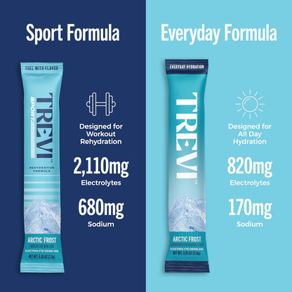 TREVI Sport Sugar Free Electrolyte Mix Variety Pack, 20 packets/bag