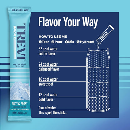 TREVI Sport Sugar Free Electrolyte Mix Variety Pack, 20 packets/bag